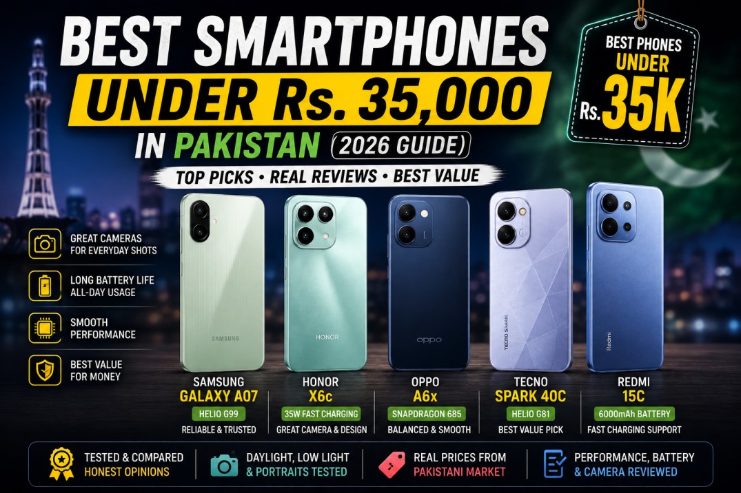 Best Phones Under 35000 in the Pakistani Market 2026