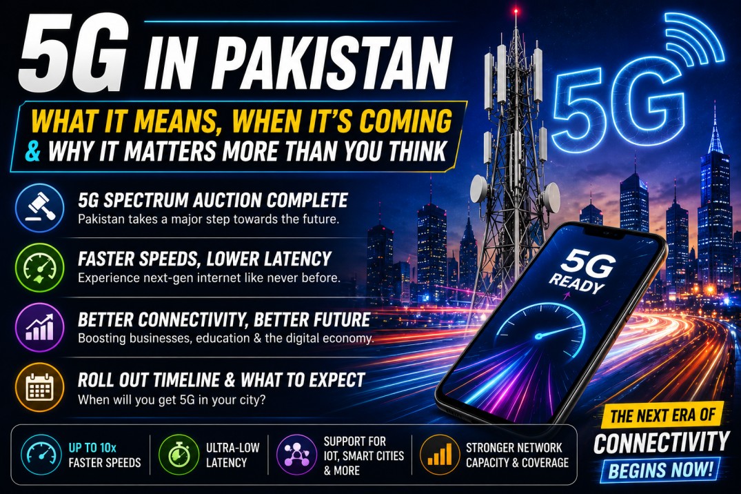 5G in Pakistan: What It Means, When It's Coming, and Why It Matters More Than You Think