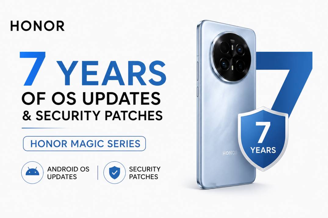 HONOR Promises 7 Years of Android Updates for Magic Series Phones: What It Means for Buyers